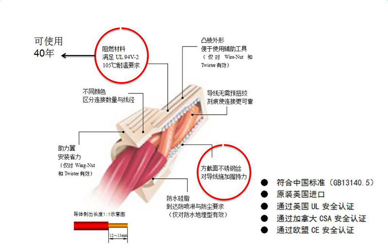 &#20048;&#40060;